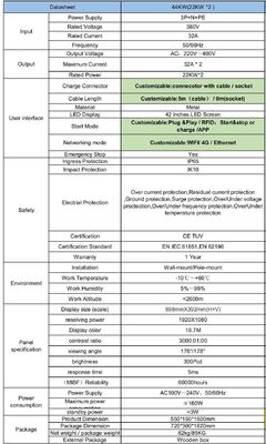 3 段階 自動車 EVSE EV 充電器 LED レベル 2 CCS 電気自動車用 自動車充電器