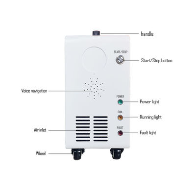 22KW EVSE EV充電器 GBT CCSレベル3 DC高速充電器 フォルクスワーゲン ID4 ID6 TESLA